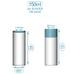 Series 526 ADEL 150, 200, 250 ml
