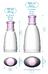 Series 2 ERIKA PETg 50, 100 ml