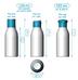 Series 31 CLASSIC - 120, 180, 250 ml