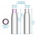 Series 44K STELLA  200, 250 ml