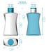 Series 504 TWIST - 250 ml