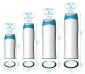 Series 509 LIGHT PP 150, 250, 400, 500 ml