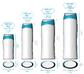 Series 509 LIGHT PET 150, 250, 400, 500 ml